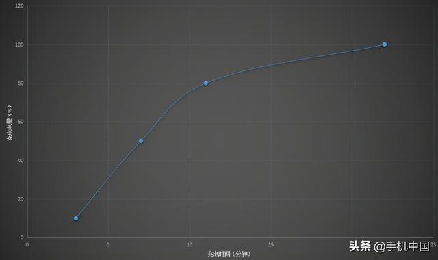 三星note3拍照声音怎么关闭（三星note3相机声音怎么关）-第20张图片