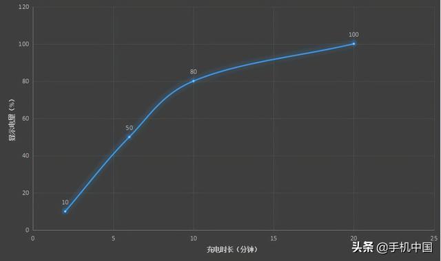 三星note3拍照声音怎么关闭（三星note3相机声音怎么关）-第22张图片