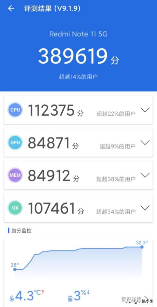 三星note3拍照声音怎么关闭（三星note3相机声音怎么关）-第27张图片