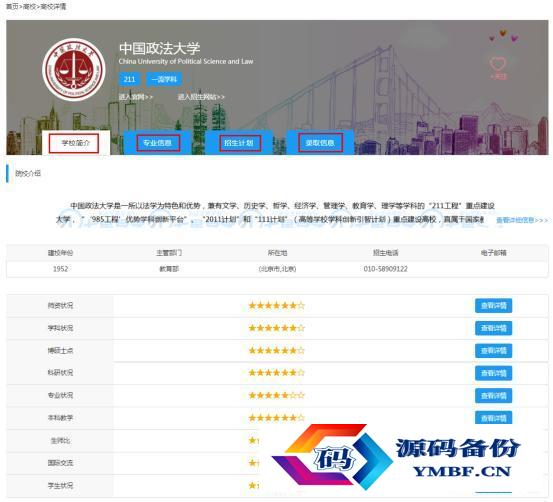 中国政法大学排名2022最新排名榜（中国政法大学排名2021最新排名榜）-第3张图片