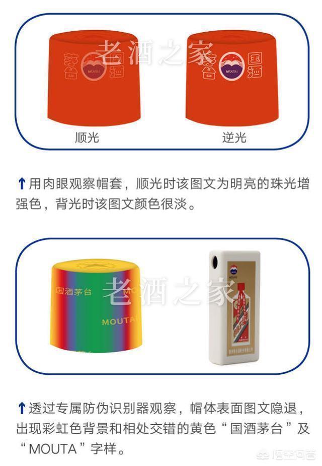 2021茅台酒真假鉴别方法图（2021款茅台酒真假鉴别方法图）-第23张图片