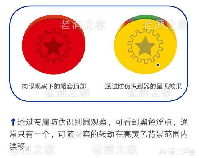 2021茅台酒真假鉴别方法图（2021款茅台酒真假鉴别方法图）-第27张图片