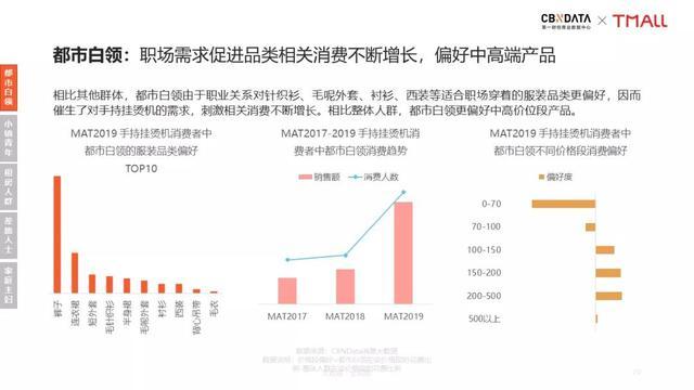 挂烫机排名前十的品牌(挂烫机10大品牌)-第5张图片 挂烫机排名前十的品牌(挂烫机10大品牌)-第5张图片