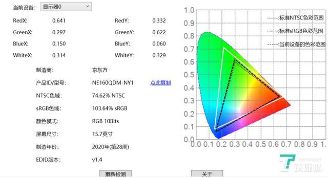 雷神游戏本怎么样(雷神的笔记本怎么样)-第10张图片 雷神游戏本怎么样(雷神的笔记本怎么样)-第10张图片