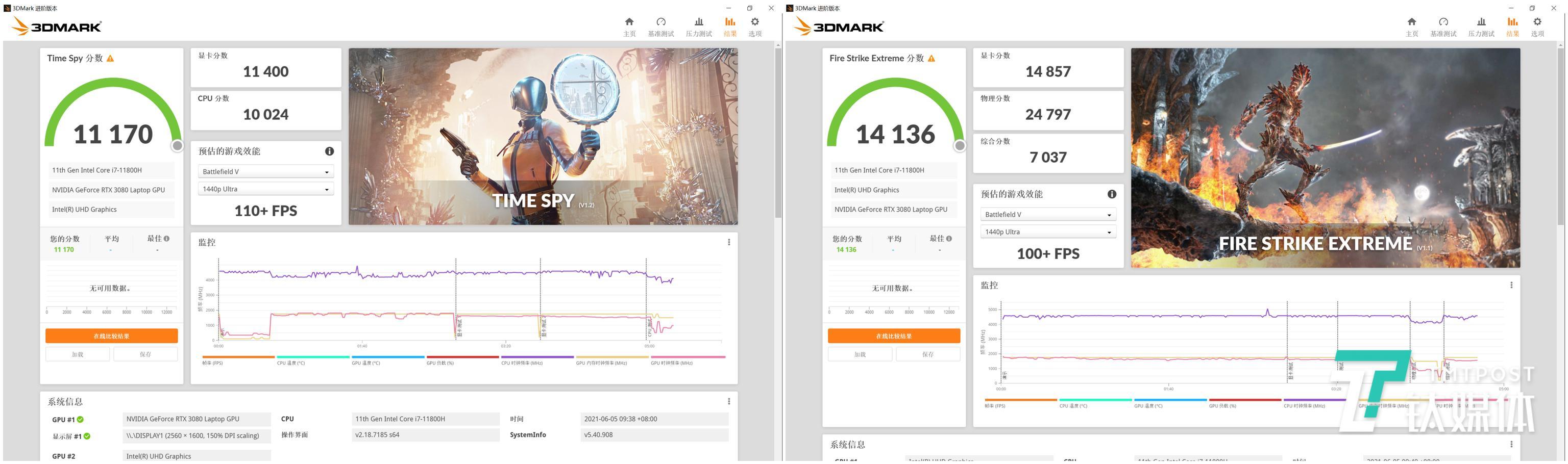 雷神游戏本怎么样(雷神的笔记本怎么样)-第14张图片 雷神游戏本怎么样(雷神的笔记本怎么样)-第14张图片
