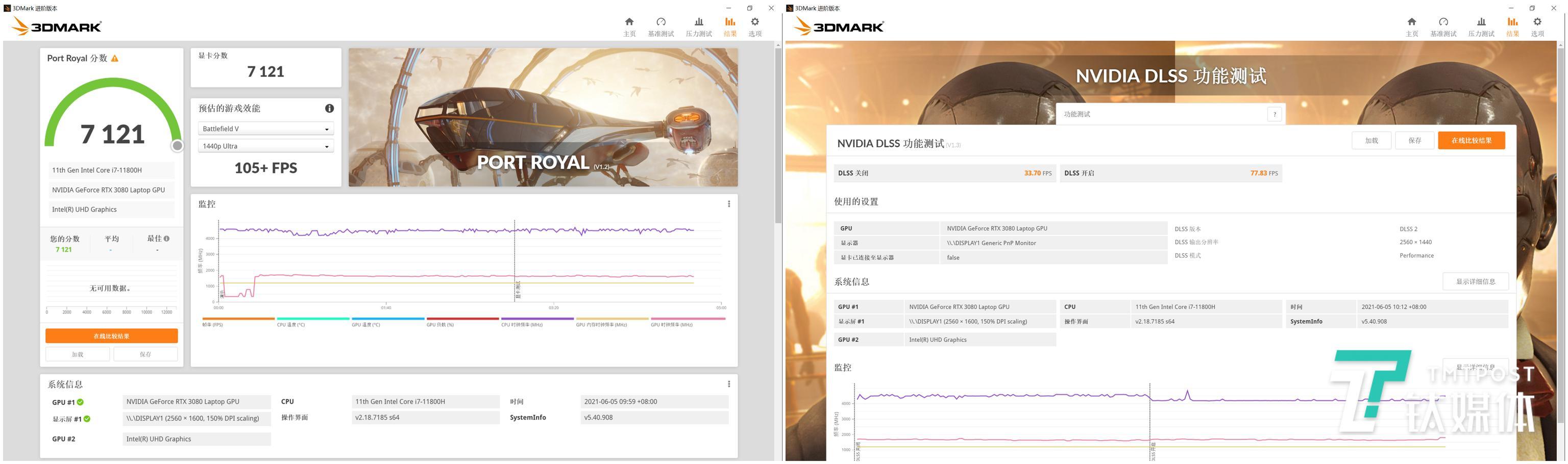 雷神游戏本怎么样(雷神的笔记本怎么样)-第15张图片 雷神游戏本怎么样(雷神的笔记本怎么样)-第15张图片