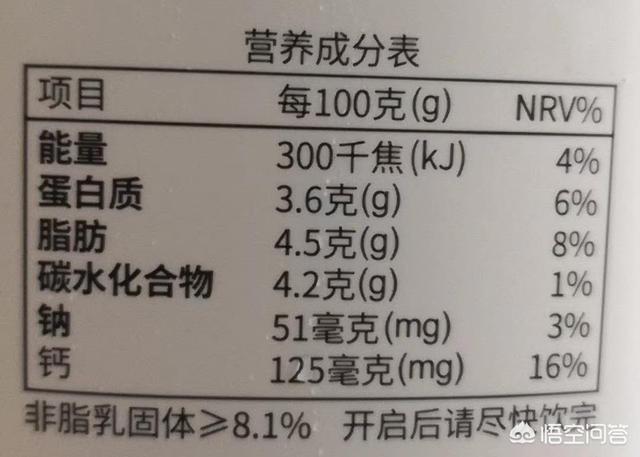 哪个牌子的牛奶好喝(什么品牌牛奶质量好)-第1张图片 哪个牌子的牛奶好喝(什么品牌牛奶质量好)-第1张图片