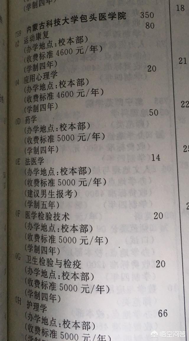 内蒙古科技大学地址详细（内蒙古科技大学的地址）-第2张图片