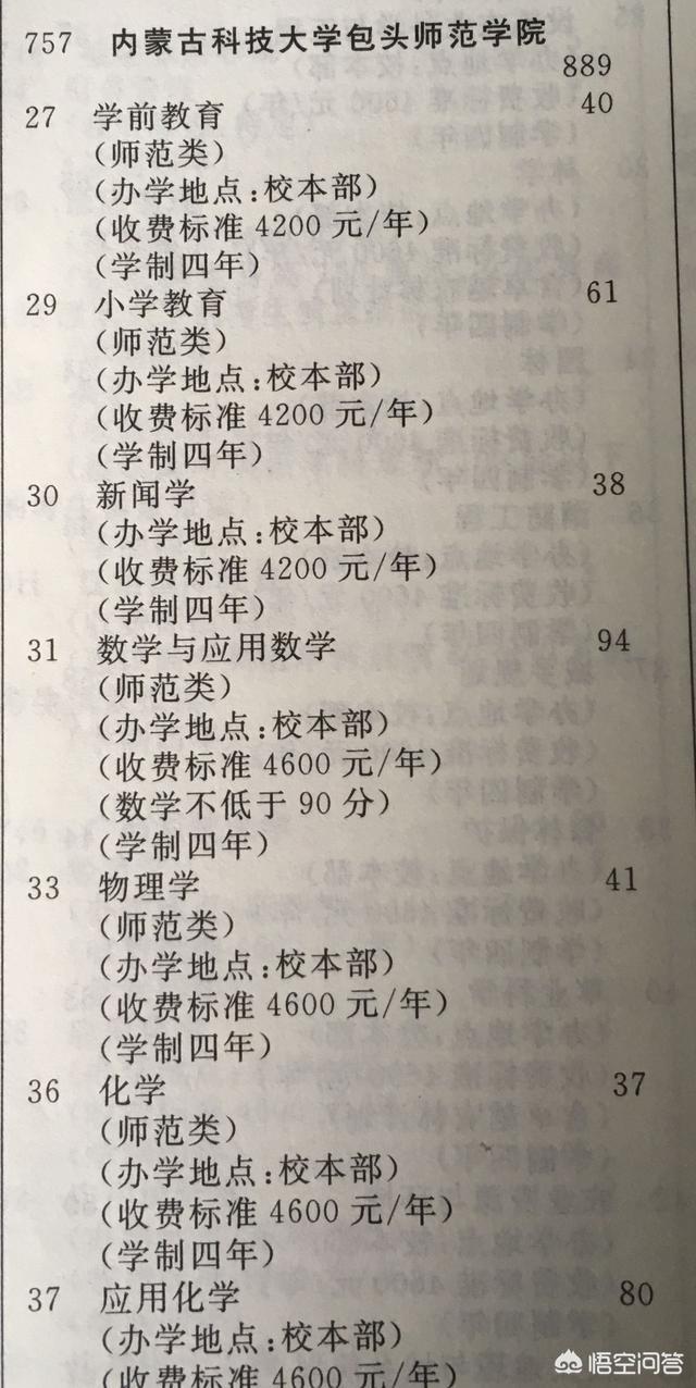 内蒙古科技大学地址详细（内蒙古科技大学的地址）-第3张图片