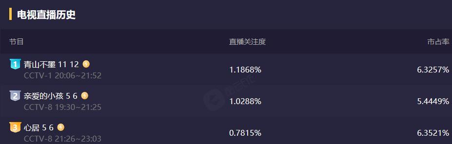 完结小说排行榜2022前十名小说排行榜（玄幻完结小说排行榜2022前十名）-第6张图片