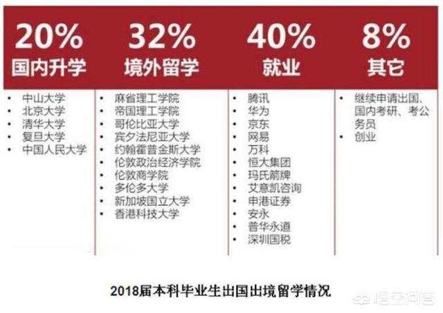 华南理工大学专业排名最好的专业有哪些（华南理工大学最好的专业是什么专业）-第5张图片
