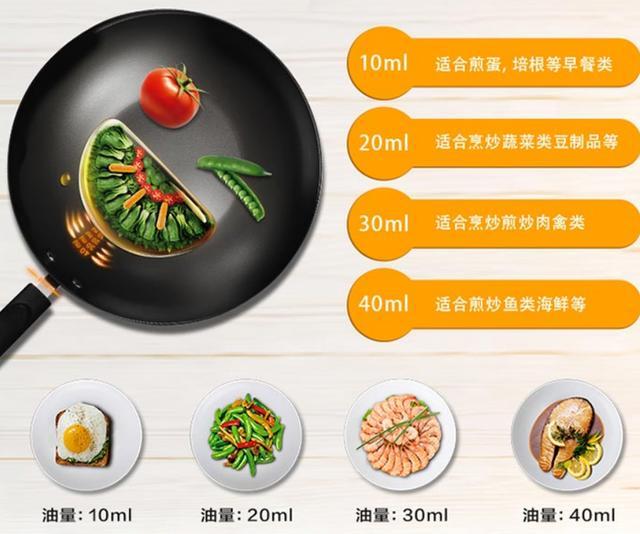 电磁炉哪个牌子好用耐用又省电（十大名牌电磁炉）-第4张图片