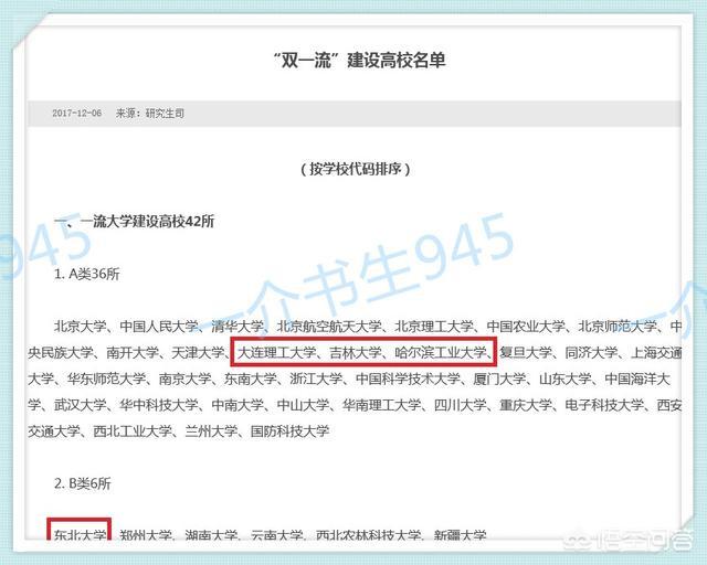 沈阳理工大学排名2022最新排名（沈阳理工大学排名2021最新排名）-第4张图片