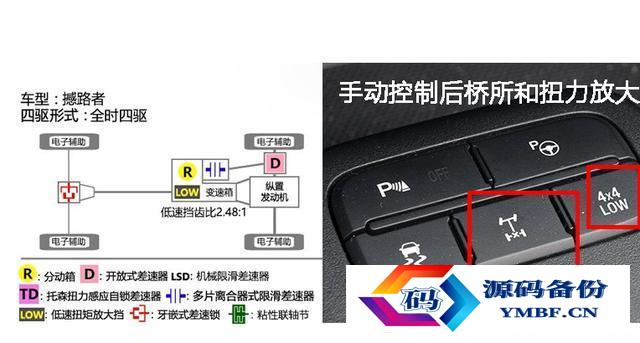 30万左右的suv车排行榜前十名（40万左右的suv车排行榜前十名）-第3张图片