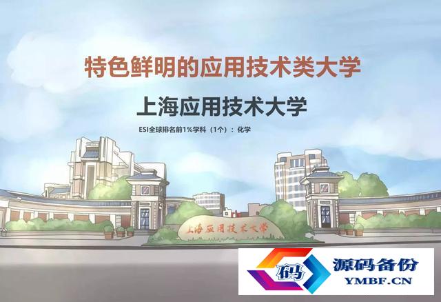 上海民远职业技术学院官网招生网（上海民远职业技术学院招聘）-第8张图片