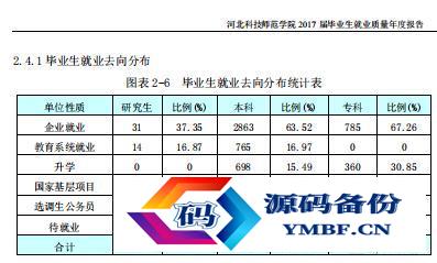 大连科技学院怎么样好不好机械电子工程（河北科技学院怎么样好不好）-第2张图片