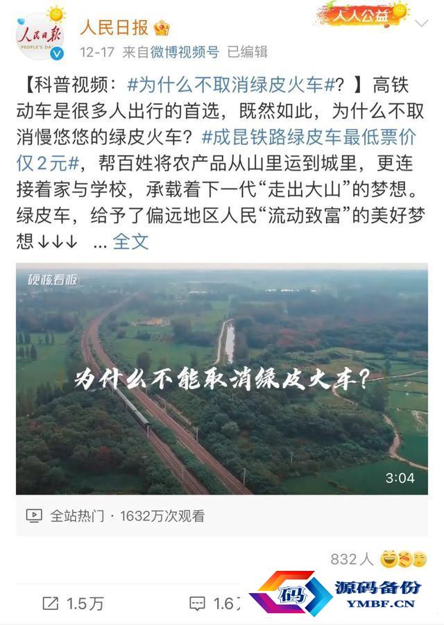绿皮火车时速多少公里每小时（绿皮火车平均时速多少公里）-第1张图片