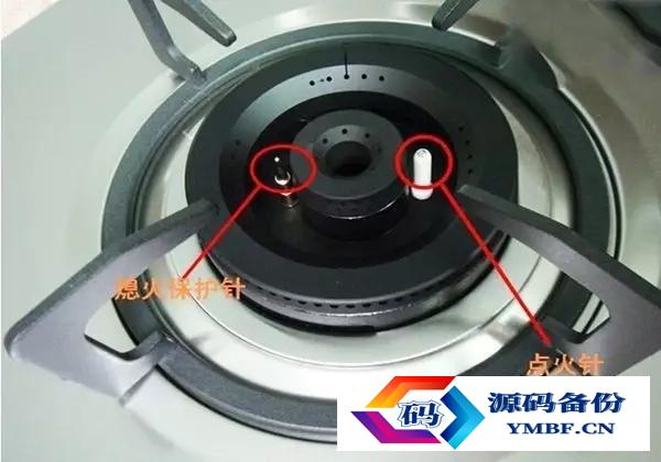 燃气灶排行榜前十品牌（品牌燃气灶排行榜前十名）-第4张图片