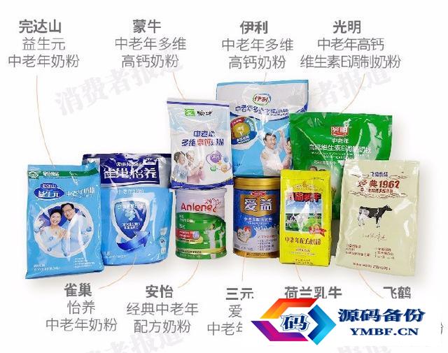 荷兰乳牛中老年奶粉（荷兰乳牛中老年配方奶粉价格）-第1张图片