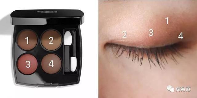 香奈儿可可小姐香水哪款最好闻又持久（香奈儿可可小姐香水有几款）-第29张图片