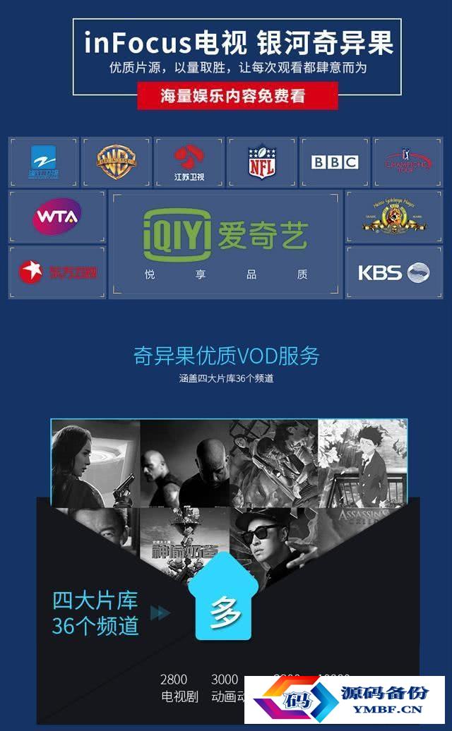 智能高清电视多少钱（tcl554kuhd智能电视多少钱）-第4张图片
