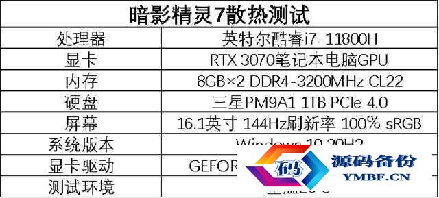 惠普散热怎么样（惠普的散热怎么样）-第7张图片