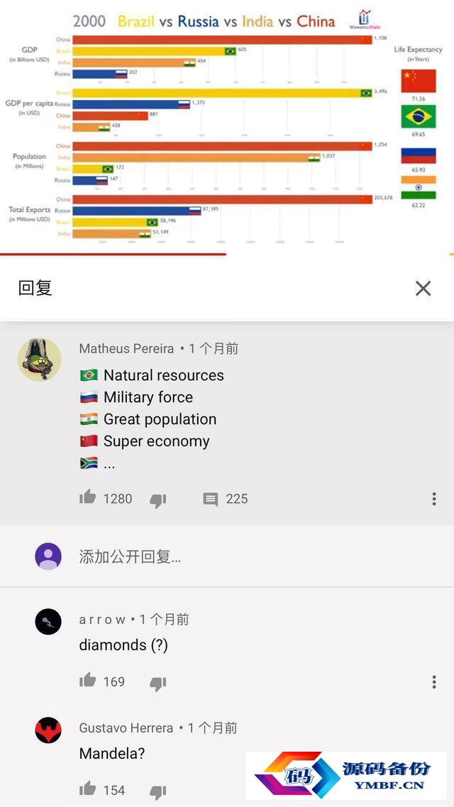 中国成为超级大国还需多少年（中国什么时候成为超级大国）-第6张图片