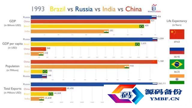 中国成为超级大国还需多少年（中国什么时候成为超级大国）-第12张图片