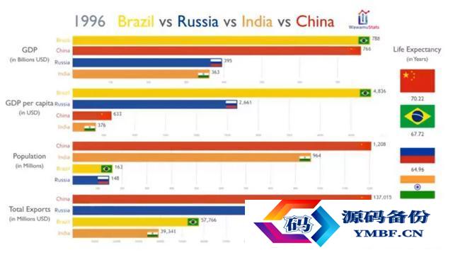 中国成为超级大国还需多少年（中国什么时候成为超级大国）-第13张图片