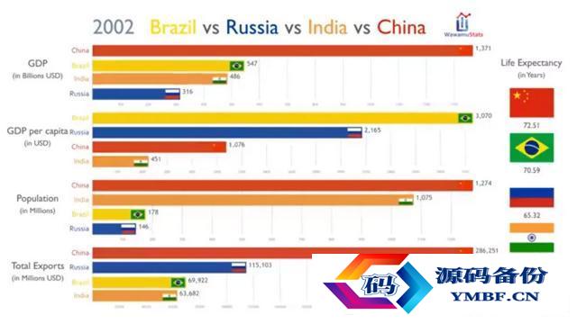 中国成为超级大国还需多少年（中国什么时候成为超级大国）-第15张图片