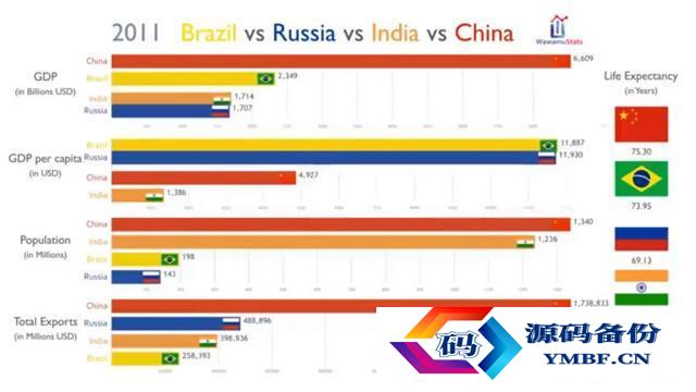 中国成为超级大国还需多少年（中国什么时候成为超级大国）-第18张图片