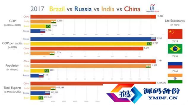 中国成为超级大国还需多少年（中国什么时候成为超级大国）-第20张图片