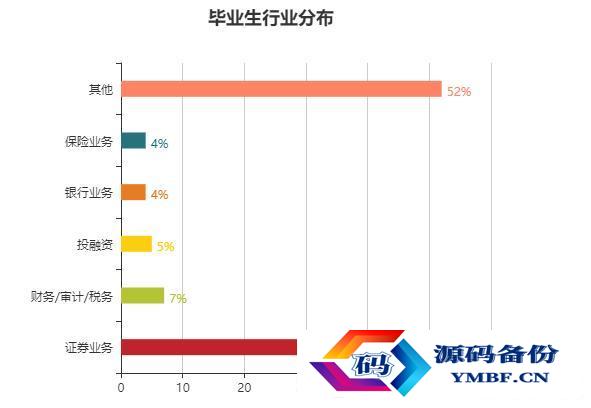 电子科技大学专业有哪些（电子科技大学研究生有哪些专业）-第2张图片