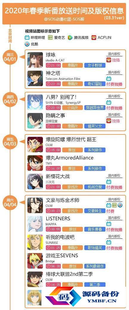 20134月新番-第2张图片