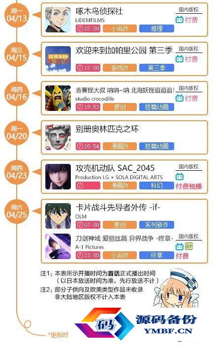 20134月新番-第6张图片
