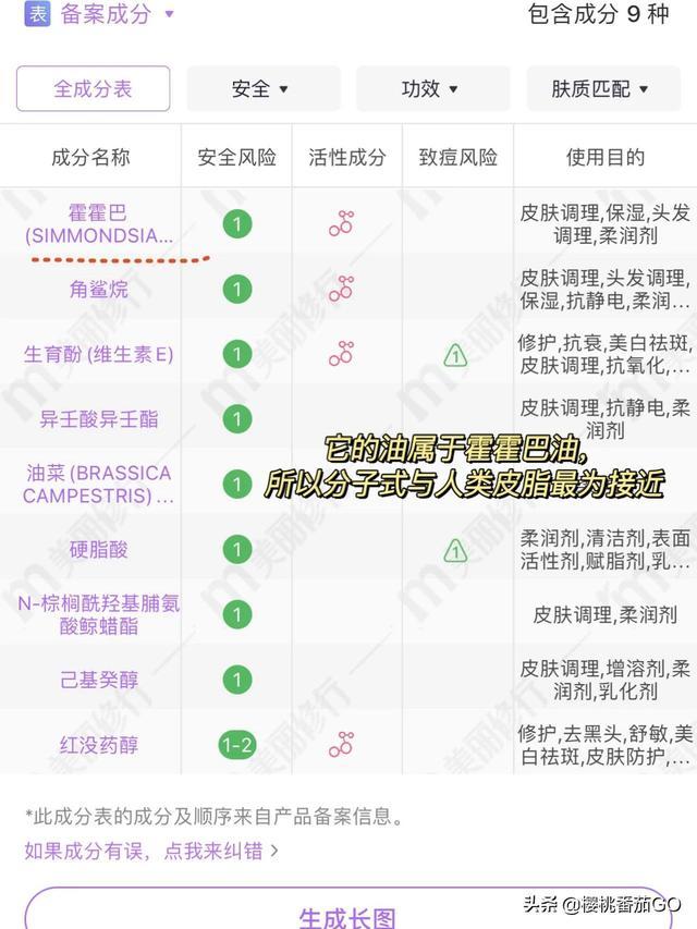 哪些国货护肤品好(什么国货护肤品最好用)-第4张图片 哪些国货护肤品好(什么国货护肤品最好用)-第4张图片