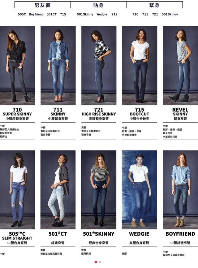 李维斯牛仔裤价格一般是多少(李维斯牛仔裤的价格)-第2张图片 李维斯牛仔裤价格一般是多少(李维斯牛仔裤的价格)-第2张图片