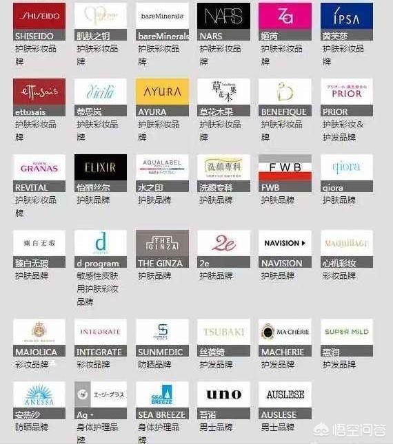 日本化妆品排名（日本化妆品品牌前十名）-第1张图片