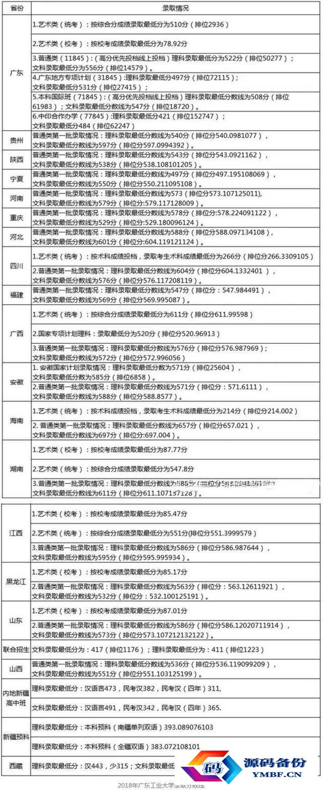 南京工业大学怎么样,是重点大学吗（南京工业大学怎么样是重点大学吗）-第2张图片