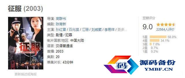 刑侦破案电视剧排行榜前十名2022（刑侦破案电视剧排行榜前十名2021）-第3张图片