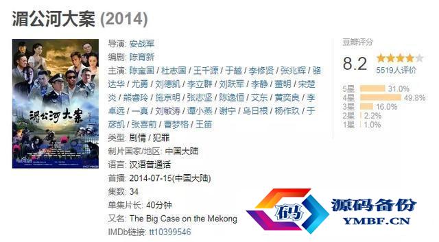 刑侦破案电视剧排行榜前十名2022（刑侦破案电视剧排行榜前十名2021）-第9张图片