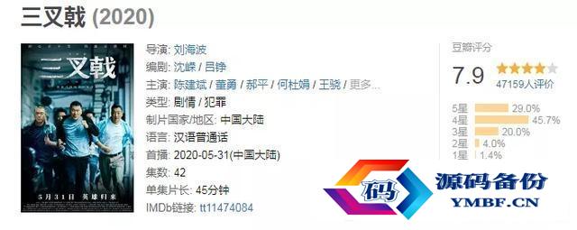 刑侦破案电视剧排行榜前十名2022（刑侦破案电视剧排行榜前十名2021）-第11张图片