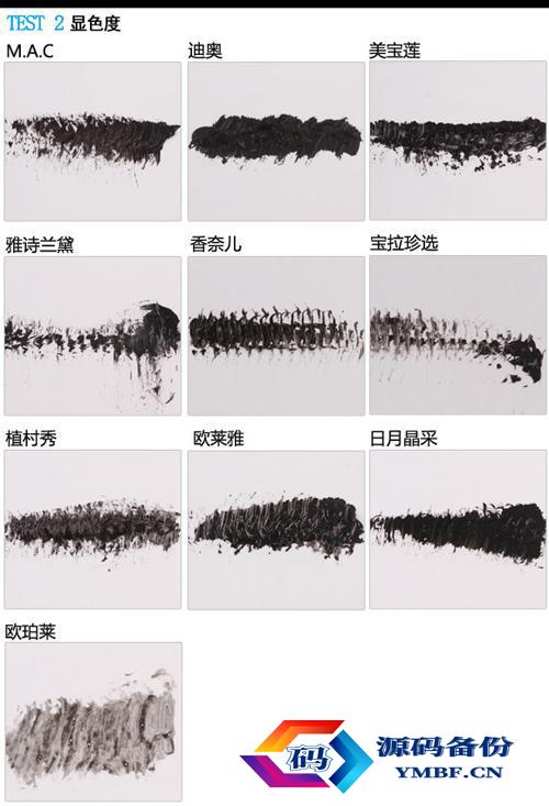 欧莱雅睫毛膏好用吗（欧莱雅的睫毛膏好用吗）-第3张图片