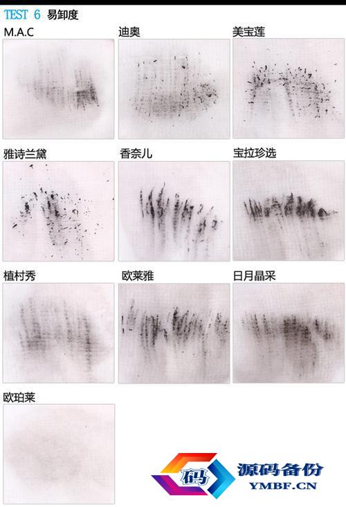 欧莱雅睫毛膏好用吗（欧莱雅的睫毛膏好用吗）-第7张图片
