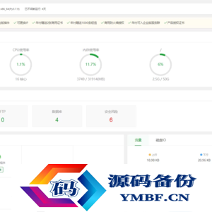 宝塔面板7.9.2 开心版，企业版一键开通升级脚本