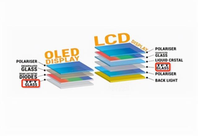 海尔电视机价格一览表（海尔电视多少钱一台）-第2张图片