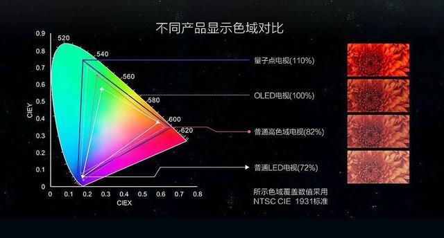 海尔电视机价格一览表（海尔电视多少钱一台）-第4张图片