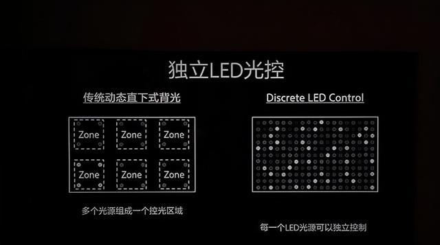 海尔电视机价格一览表（海尔电视多少钱一台）-第7张图片