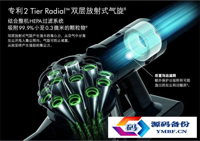 小狗吸尘器淘宝京东（小狗吸尘器京东和淘宝型号不一样）-第4张图片