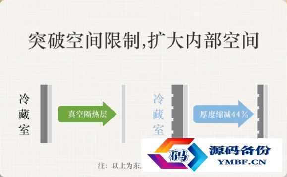 西门子冰箱好吗（西门子冰箱的质量如何）-第14张图片